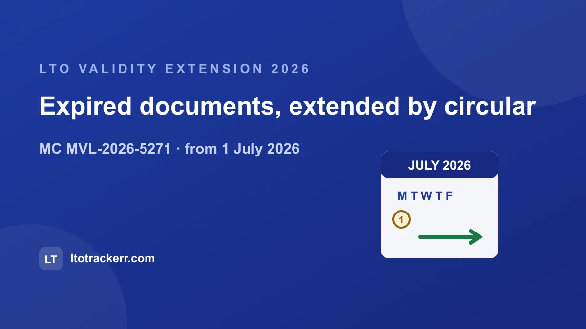 lto validity extension 2026 explained by expiry date